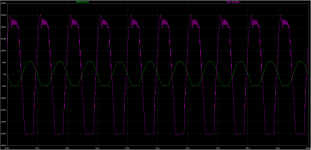 MOSFET Source and anode at 50W output.png