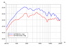 R300 vs R300.png