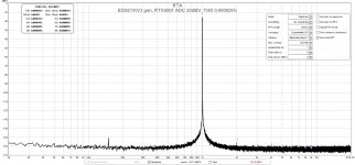 EOSC1KV3 gen, RTX6001 ADC 20dBV, THD 0.000026%.jpg