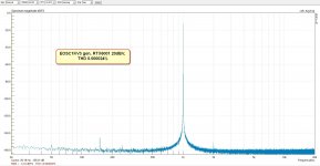 EOSC1KV3 gen, RTX6001 20dBV, THD 0.000024%.jpg