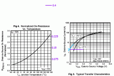 Hot-MOSFET.gif