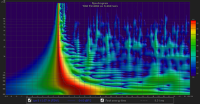 TAD TD-4002 on K-402 horn spectrogram.png