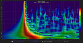 TAD TD-4002 on K-402 horn spectrogram.png TAD TD-4002 on K-402 horn spectrogram.png