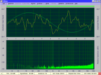 Lynx L22 Loopback .1 .PNG