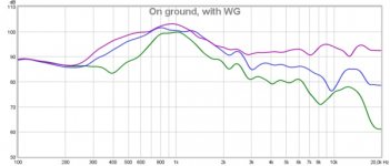 on ground_with WG.jpg on ground_with WG.jpg