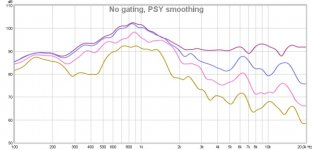 TC9 WG1_no gating PSY smoothing.jpg TC9 WG1_no gating PSY smoothing.jpg