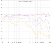 TC9 WG1_5 cycle FDW no smoothing._PEQjpg.jpg TC9 WG1_5 cycle FDW no smoothing._PEQjpg.jpg