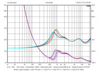 Vantage Full Range Z's.png