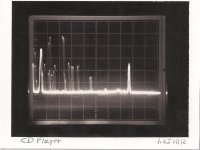 Line noise - CD.jpg