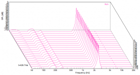 fft2500.png