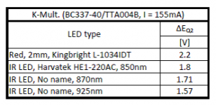 IR_LED_Test.png
