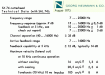 Neumann-SX74-1973.gif