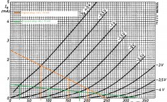Ecc83 input stage loadlines.jpg
