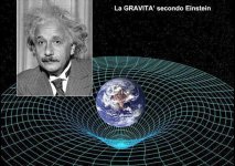 teoria-della-relativit-498679.610x431.jpg