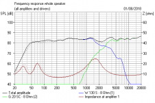 Wharfedale Diamond Mk1 450 Capacitor effect.PNG