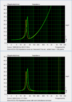 HCCA-152_Zremove_semi-L.png