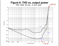 TDA_7498_02.png