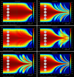 Bessel_Polar_Comparison.png