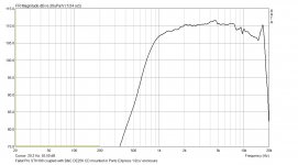 Faital Pro waveguide.jpg