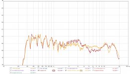 tuned vs 10 of vertical axis double wire.jpg