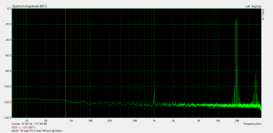 MyGC TH bad PS 2-sine 18Vrms @ 8ohm.png