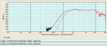 D220TI_STH100_950Hz_1K5.gif