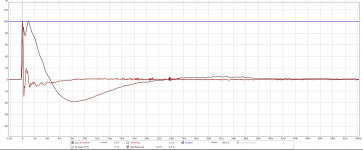 Woofer impulse near field 12db boost.PNG