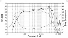 SEAS CA22RNX FR.JPG