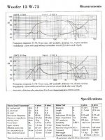 Dynaudio 15 W-75.JPG