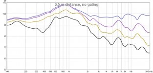 TC9 WG1_no gating PSY smoothing_05m.jpg TC9 WG1_no gating PSY smoothing_05m.jpg