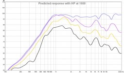TC9 WG1_no gating PSY smoothing_05m_HP.jpg TC9 WG1_no gating PSY smoothing_05m_HP.jpg