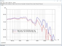 KEF SP1632 Midrange - 40dB Scale.jpg