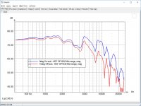 KEF SP1632 Midrange - 50dB Scale.jpg