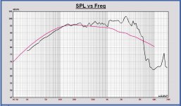 SPL TSP model Faital  12PR320.JPG