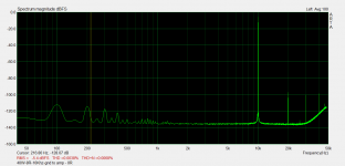 10K gnd to amp 0R.png