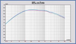 SPL TSP model ALL .JPG