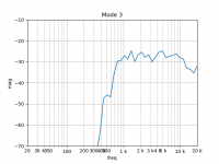 mode_3.png