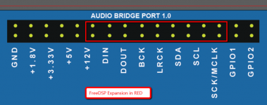 audio_bridge_port_1_freedsp.png