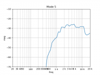 mode_5.png
