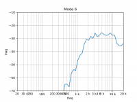 mode_6.png