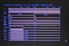 I2S-sign-timing.jpg