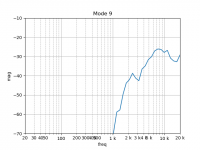 mode_9.png