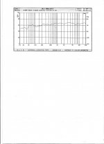 courbe 21sm8 enc pierre 001.jpg