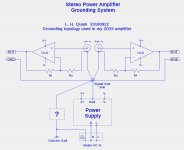 stereo-amp-grounding-2.asc.jpg
