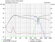 Flipped Polarity Tweeter.PNG