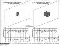 Toole-Figure-12.9.jpg