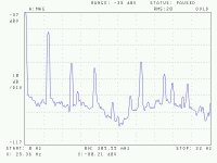 Ampex ATR 102 flutter spectra.jpg
