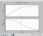 WGS_Retro_30_Free_Air_Zero_Zout_Amp.png