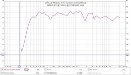FR with LR2 @ 3Khz @ 0.5M mid axis.jpg
