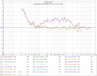 Compare distorition of no Xo to LR2.jpg
